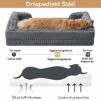 Orthopedic Dog Bed Deluxe – Extra Soft & Pressure-Relieving